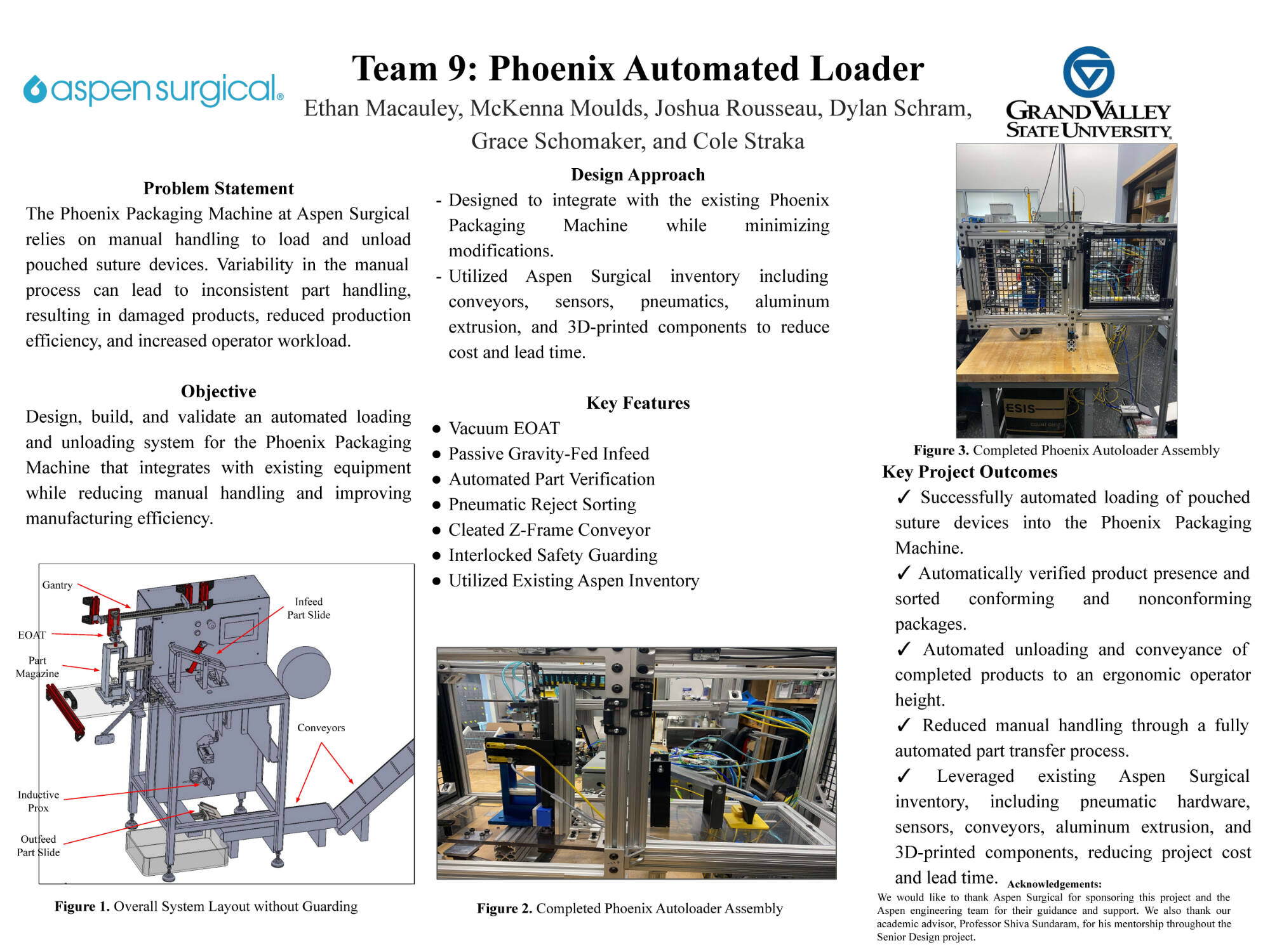 Team 9 poster